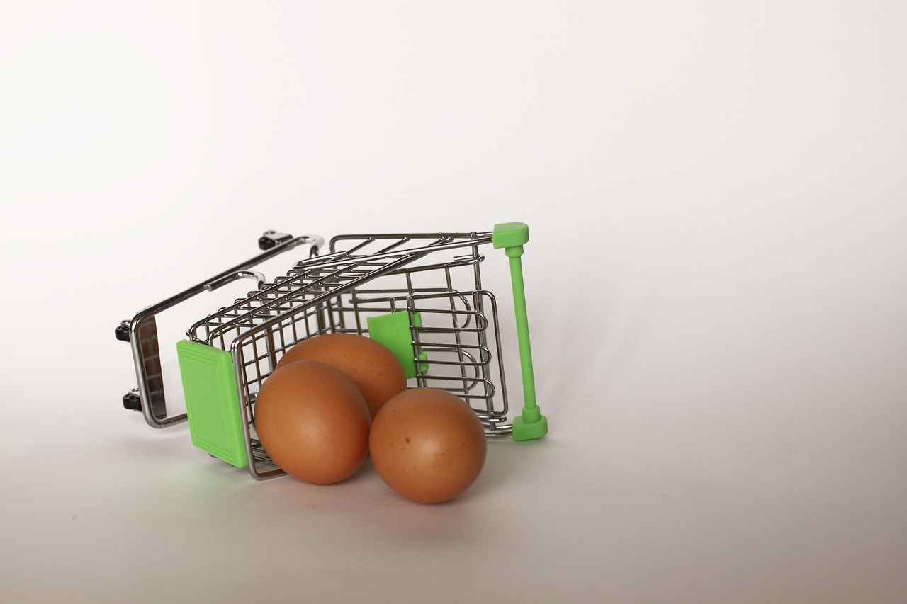 Customer Loyalty Programs and Benefits